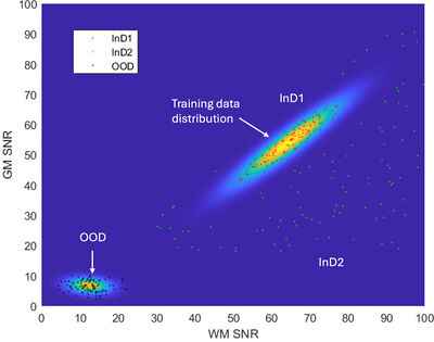 Alternative Learning Paradigms for Image Quality Transfer cover file